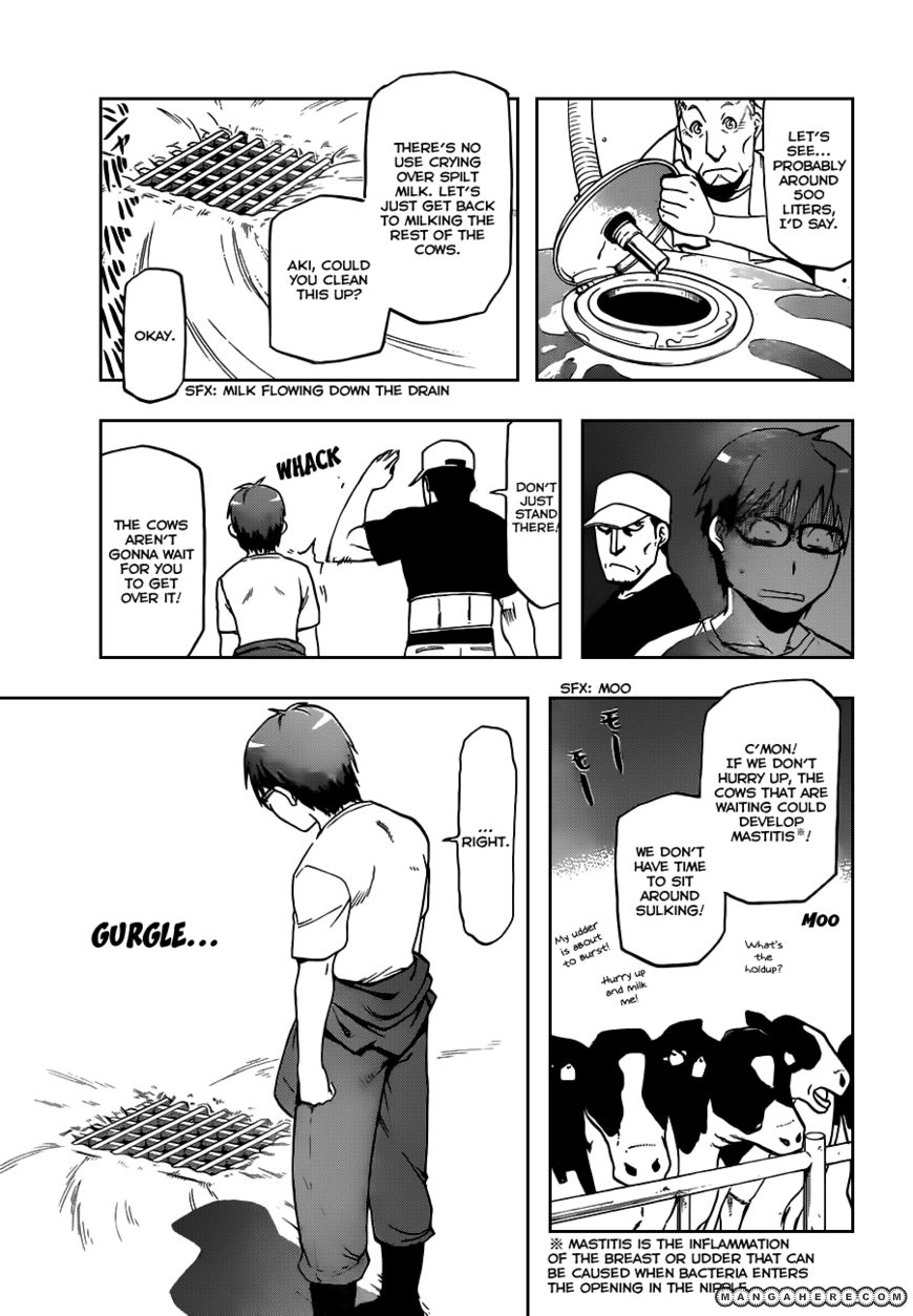 Chapter 21 image 16